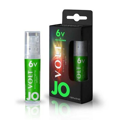 Женская сыворотка-спрей возбуждающая Jo Volt 6V, мягкая, 2мл